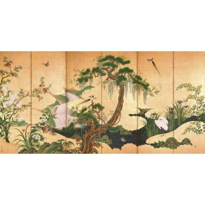 Leinwandbilder Japanische Kunst. Kano Eino, Birds and Flowers of Spring